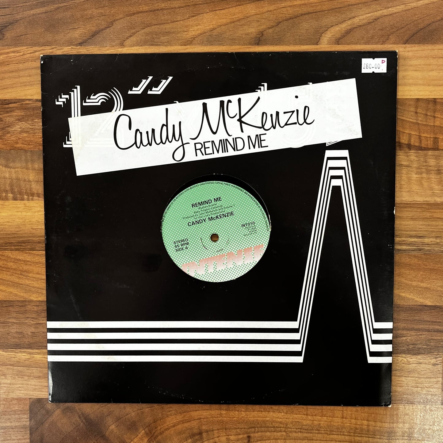 Candy McKenzie - Remind Me