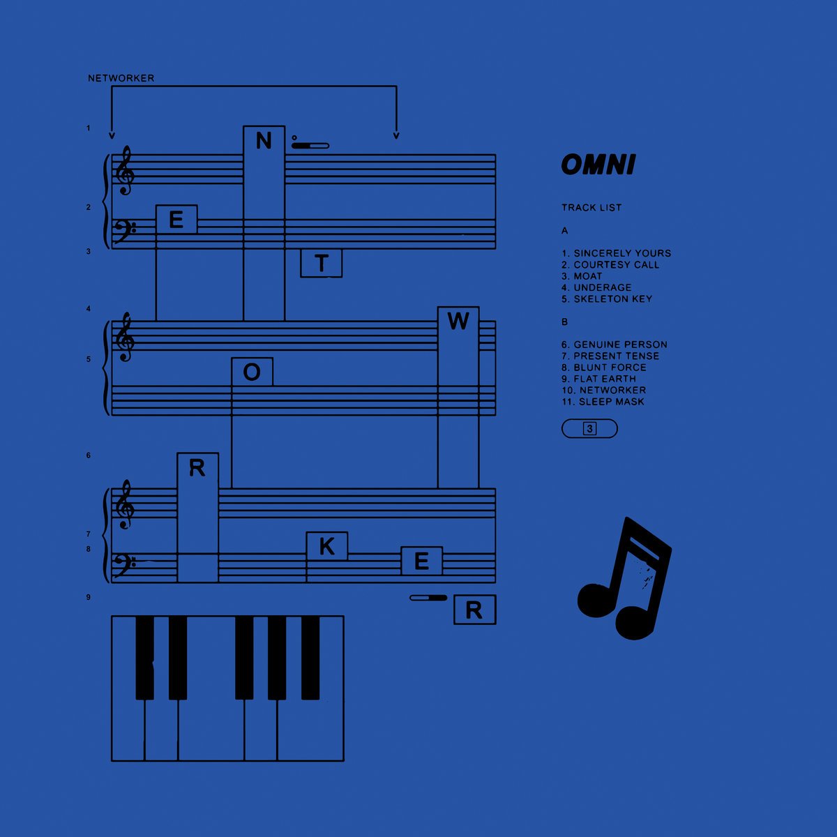 Omni - Networker - South